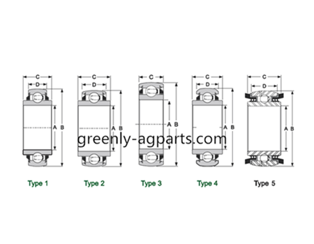 Round Bore Spherical Disc Harrow Bearings