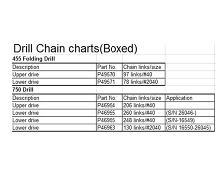 John Deere Agricultural Drill Chain