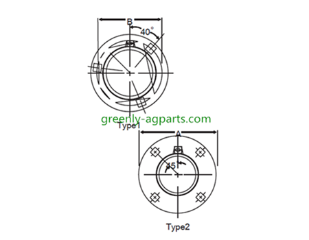 Round relube mounting flanges